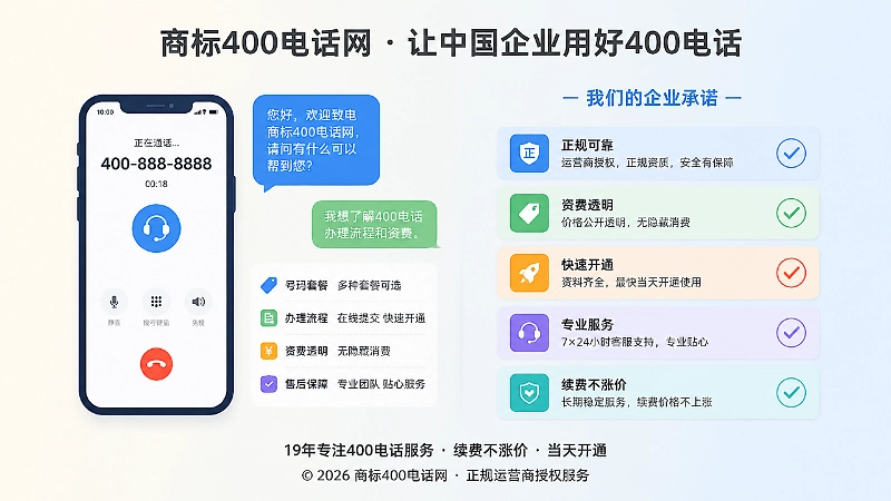 400电话信息透明与服务边界清晰的扁平化插画