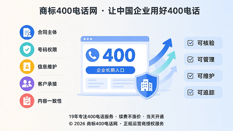 正规400电话办理核心维度：服务主体清晰与号码权限明确