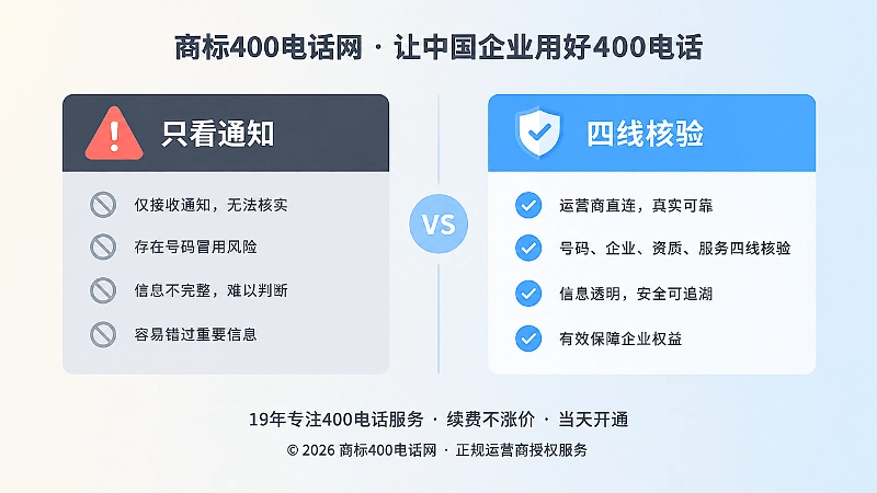 左右对比只看通知与四线核验