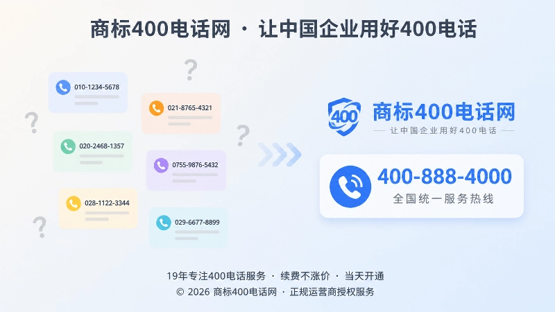 分散电话号码卡片整理为统一品牌400电话入口